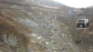 箱根の代表的観光スポット