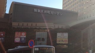 ＪＲ大井町駅の西側