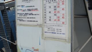 港町の交通と観光をになう乗り物。