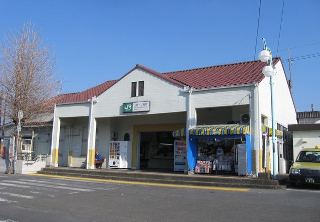 総武快速線の主要快速停車駅です