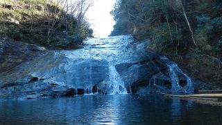 『粟又の滝』　水量が安定していれば...