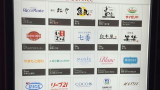 富山のショッピングビル。