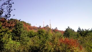 アルバナシテレビ塔