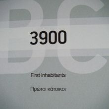 ニコシアの歴史が年表になっている