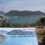 日生諸島が一望できます