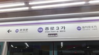 ソウルの真ん中。今回は宿泊ホテルの最寄りでした。