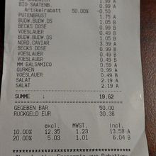 レシート　お土産含め19ユーロ