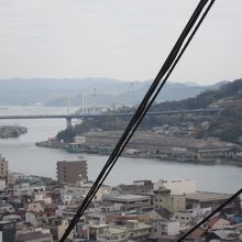 ロープウェーからの眺め