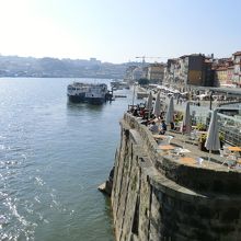 橋の上側からの眺め