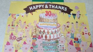 京王百貨店と小田急の間