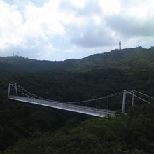 聖紫花橋越しに眺めるバンナ岳方面の景観