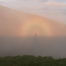 ブロッケン現象