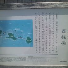 解説はこちらで。