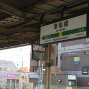 船橋駅と津田沼駅の間にあります