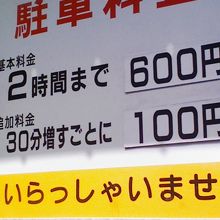 東側の駐車料金表