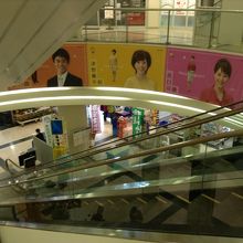 アナウンサーの写真が貼ってあります。