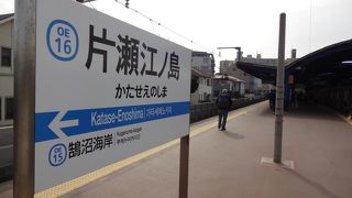 観光地！えのすい(新江ノ島水族館)に一番近い電車の駅