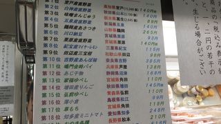 日本のいろいろな特産物が集まっています