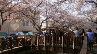 ロマンスのロケ地