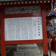 神田神社の案内板