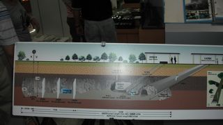 ツアーに入らないと行けない