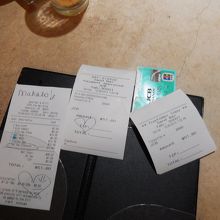 二人で飲んで食べて、５１ドル８０セントは安いでしょう！