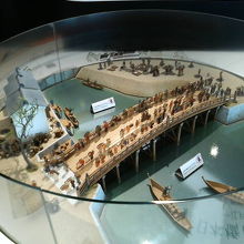 商品の横に創業当時の江戸のジオラマがありました。