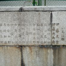 伊藤忠の伊藤忠兵衛も賛同