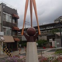 甲子園口駅