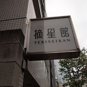 麻布十番商店街のギャラリー