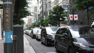 ブランド店が並ぶ通り