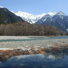〜梓川に映る穂高連峰〜