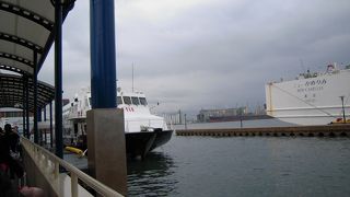 天候にかなり左右されます