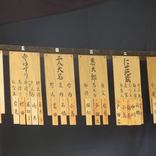 この日の演目。