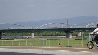 淀川資料館などがあります