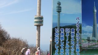 ３６０度の展望が売り物