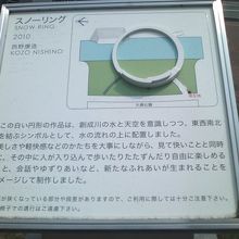 解説はこちらで。