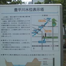 解説はかなり丁寧です（これは一部です）