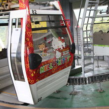 ゴンドラの図柄は何パターンかあります。（赤）