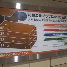 館内の概要はこんな感じです