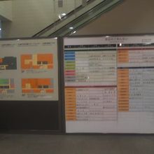 １Fには当日や至近のイベントに関する予定掲示板があります