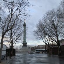 リシャール・ルノワール大通りからの眺め