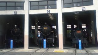 蒸気機関車が動態保存されている施設