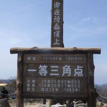 一等三角点がある頂上付近