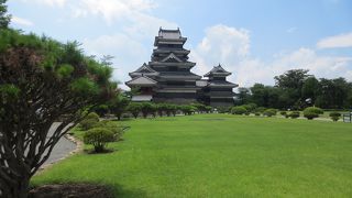 名城は遠くから見るもの