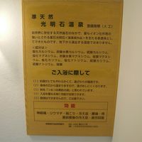 説明書きです。