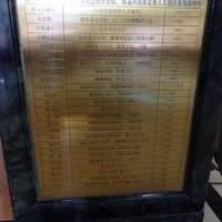 フロント脇には、かつて宿泊した人を記したパネルがあります。