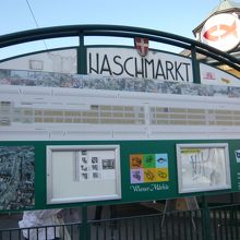 ナシュマルクトという食品市場