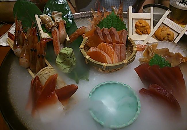 柚子（陸家嘴店）