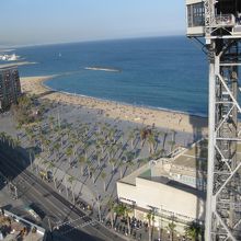 ロープウェイからバルセロナの海岸を望む